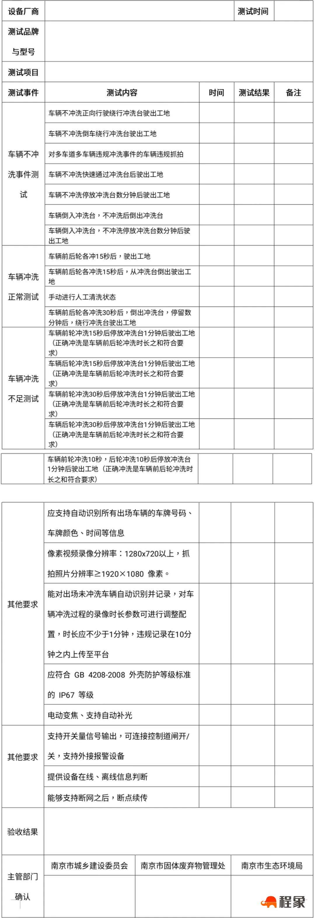 关于印发《南京市智慧工地监管平台车辆未冲洗抓拍设备接入备案管理制度》的通知(图5)